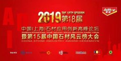 沙巴电竞集团荣获2018年度中国石材业科技创新金奖