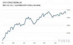 面对石材价值疯长，沙巴电竞深入转型创新