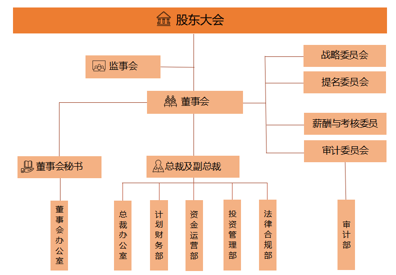 亚洲必赢·bwin(股份)有限公司官网